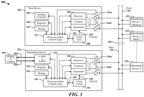 Qualcomm Patents a Screen-Timing System That Cuts How Much Power Your Phone Uses patent drawing, sheet 3