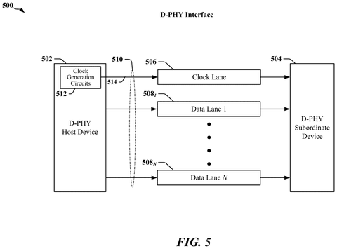 Qualcomm Patents a Screen-Timing System That Cuts How Much Power Your Phone Uses patent drawing, sheet 5