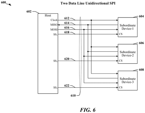 Qualcomm Patents a Screen-Timing System That Cuts How Much Power Your Phone Uses patent drawing, sheet 6