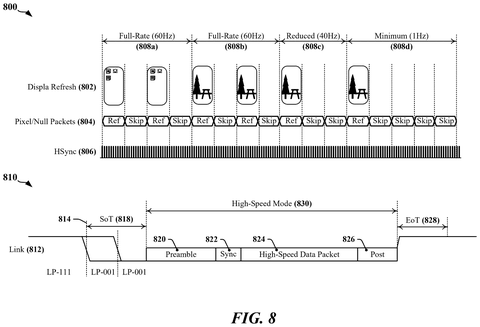Qualcomm Patents a Screen-Timing System That Cuts How Much Power Your Phone Uses patent drawing, sheet 8