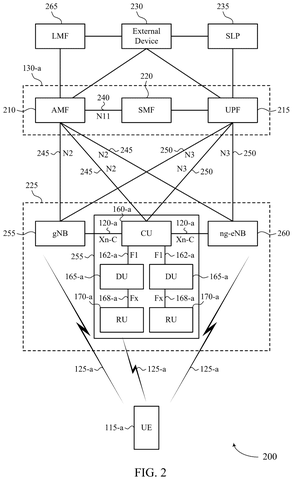 Qualcomm Patents an AI That Guesses Cell Tower Signals Your Phone Can’t Hear patent drawing, sheet 2