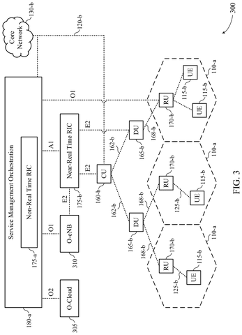 Qualcomm Patents an AI That Guesses Cell Tower Signals Your Phone Can’t Hear patent drawing, sheet 3