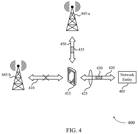 Qualcomm Patents an AI That Guesses Cell Tower Signals Your Phone Can’t Hear patent drawing, sheet 4