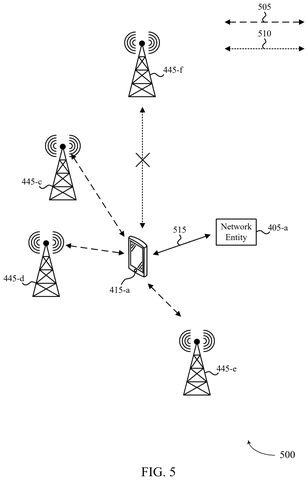 Qualcomm Patents an AI That Guesses Cell Tower Signals Your Phone Can’t Hear patent drawing, sheet 5