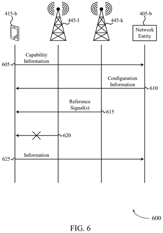 Qualcomm Patents an AI That Guesses Cell Tower Signals Your Phone Can’t Hear patent drawing, sheet 6