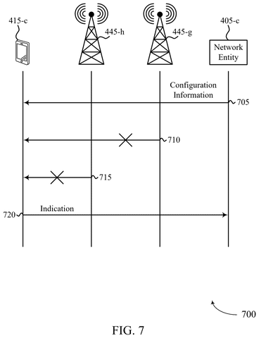 Qualcomm Patents an AI That Guesses Cell Tower Signals Your Phone Can’t Hear patent drawing, sheet 7