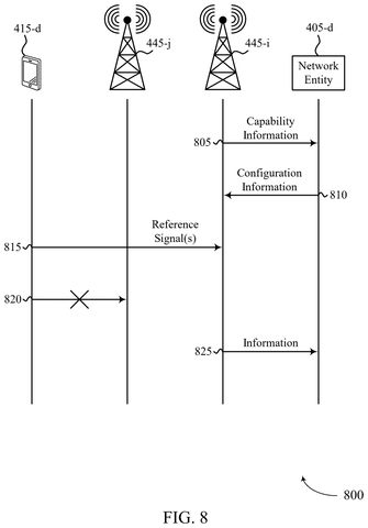 Qualcomm Patents an AI That Guesses Cell Tower Signals Your Phone Can’t Hear patent drawing, sheet 8