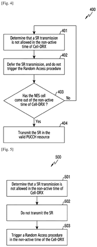 Samsung Files Patent for 5G Data Requests That Work Around Network Power-Saving Modes patent drawing, sheet 4
