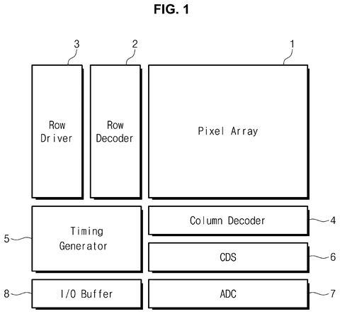 Samsung Patents an Image Sensor That Uses Atom-Thin Materials to Separate Pixels patent drawing, sheet 1