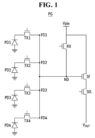 Samsung Patents a New Way to Wire Pixels Together Inside a Camera Chip patent drawing, sheet 1