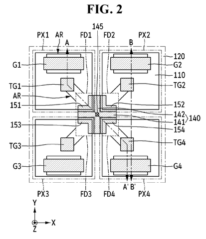 Samsung Patents a New Way to Wire Pixels Together Inside a Camera Chip patent drawing, sheet 2