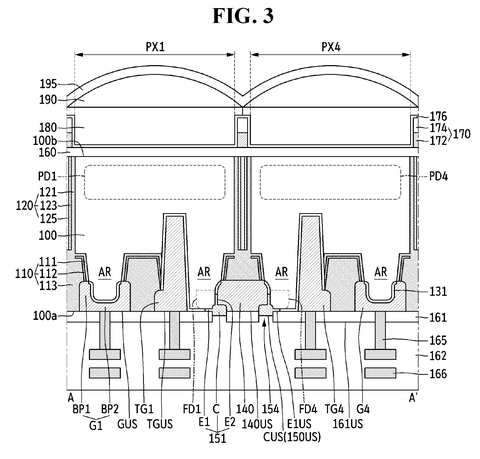 Samsung Patents a New Way to Wire Pixels Together Inside a Camera Chip patent drawing, sheet 3