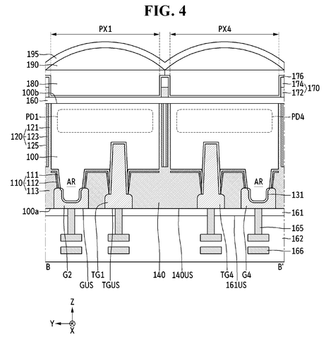 Samsung Patents a New Way to Wire Pixels Together Inside a Camera Chip patent drawing, sheet 4
