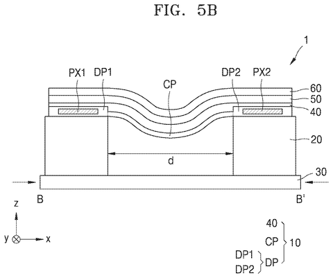 Samsung Patents a Stretchable Screen That Reinforces Its Own Weak Spots patent drawing, sheet 6