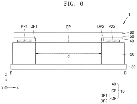 Samsung Patents a Stretchable Screen That Reinforces Its Own Weak Spots patent drawing, sheet 7