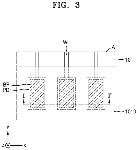 Samsung Patent: Elastic Buffer Layer Shields Display Chip Bump Connections From Damage patent drawing, sheet 4