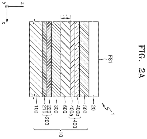 Samsung Patent Targets Color Mixing in Display Panels Using Light-Blocking Lines patent drawing, sheet 2