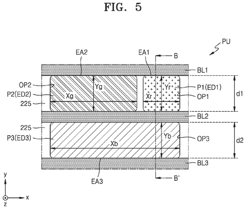 Samsung Patent Targets Color Mixing in Display Panels Using Light-Blocking Lines patent drawing, sheet 6
