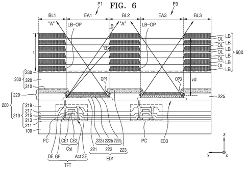 Samsung Patent Targets Color Mixing in Display Panels Using Light-Blocking Lines patent drawing, sheet 7