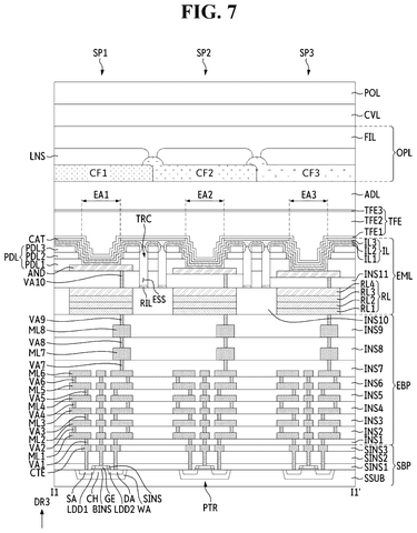 New Samsung Display Patent Cuts Glare in Layered Screens Built for 3D Viewing patent drawing, sheet 7