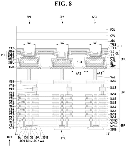 New Samsung Display Patent Cuts Glare in Layered Screens Built for 3D Viewing patent drawing, sheet 8