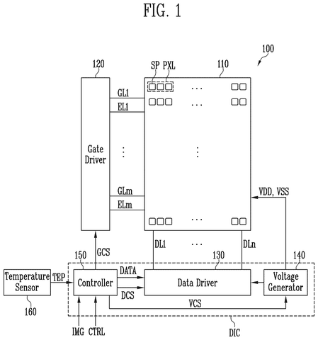 Samsung Patents a Three-Layer Lens Stack With Offset Fill Points for Displays patent drawing, sheet 1