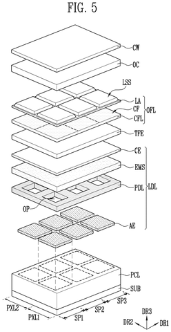 Samsung Patents a Three-Layer Lens Stack With Offset Fill Points for Displays patent drawing, sheet 5