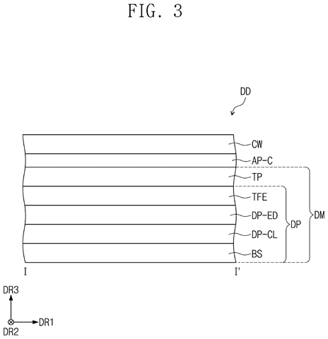 New Anti-Glare Patent Tackles Blue and Green Light Reflection patent drawing, sheet 3