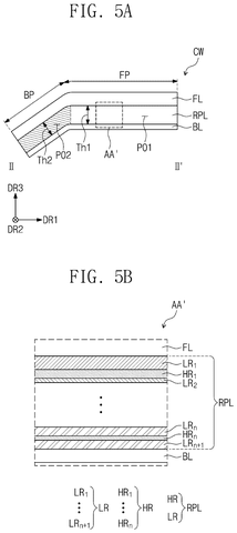 New Anti-Glare Patent Tackles Blue and Green Light Reflection patent drawing, sheet 5