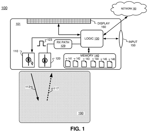 Meta Patent Targets Weak Blood-Oxygen Readings on Wearables With Automatic Fix patent drawing, sheet 1