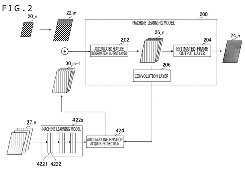 Sony Patent Fills In Missing Game Frames Using 3D Scene Data patent drawing, sheet 2