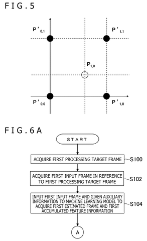 Sony Patent Fills In Missing Game Frames Using 3D Scene Data patent drawing, sheet 5