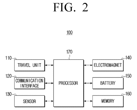 Samsung Patents a Magnetic Handshake That Stops Robots Charging Badly patent drawing, sheet 2
