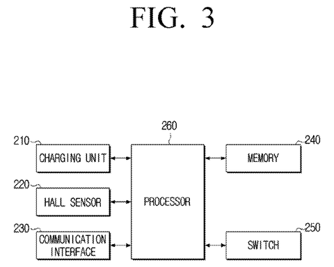 Samsung Patents a Magnetic Handshake That Stops Robots Charging Badly patent drawing, sheet 3