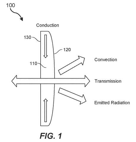 Plastic Film Patent Targets Heat Buildup in Lightweight Wearable Display Lenses patent drawing, sheet 1