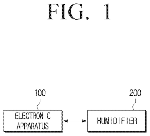 Samsung Patents an AI System That Runs Your Humidifier on Less Power patent drawing, sheet 1