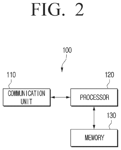 Samsung Patents an AI System That Runs Your Humidifier on Less Power patent drawing, sheet 2