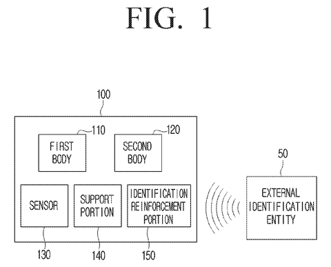 Samsung Patent Tackles Sensor Blind Spots in Self-Driving Cars patent drawing, sheet 1