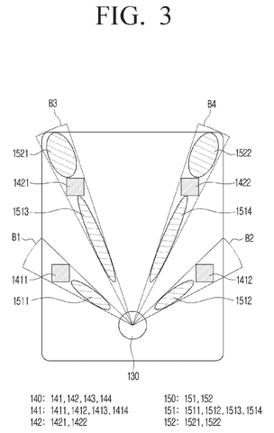 Samsung Patent Tackles Sensor Blind Spots in Self-Driving Cars patent drawing, sheet 3