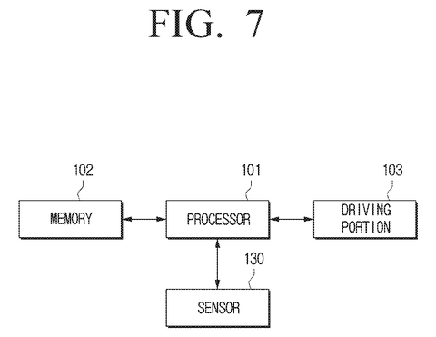 Samsung Patent Tackles Sensor Blind Spots in Self-Driving Cars patent drawing, sheet 7