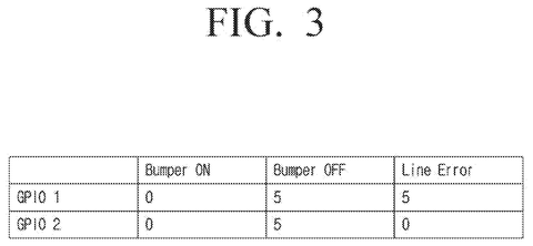 Samsung Patents a Pressure Sensor That Knows When It’s Broken patent drawing, sheet 6