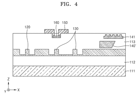 Samsung Patents a Chip-Scale LiDAR Sensor That Steers Light With Nano-Structures patent drawing, sheet 4
