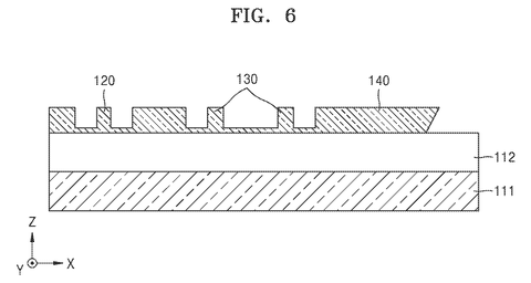 Samsung Patents a Chip-Scale LiDAR Sensor That Steers Light With Nano-Structures patent drawing, sheet 6