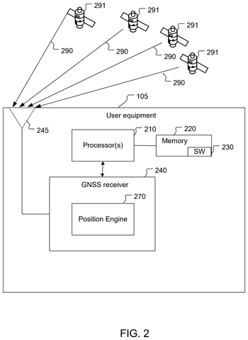 Qualcomm Patents a GPS System That Cross-Checks Satellites to Fix Its Own Errors patent drawing, sheet 2