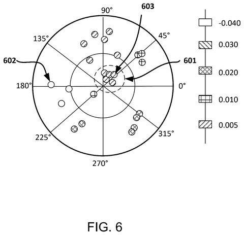 Qualcomm Patents a GPS System That Cross-Checks Satellites to Fix Its Own Errors patent drawing, sheet 6