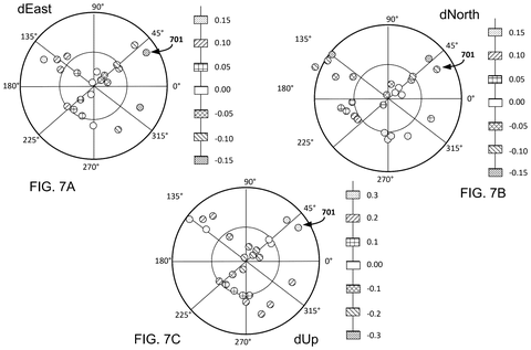 Qualcomm Patents a GPS System That Cross-Checks Satellites to Fix Its Own Errors patent drawing, sheet 7