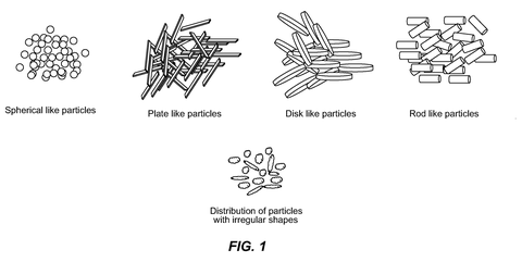 New Lens Material Patent Could Make Smart Glasses Half as Thick patent drawing, sheet 1