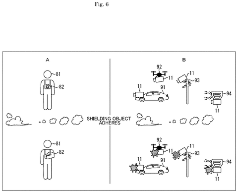 Sony Patents a Camera Lens That Repels Barnacles and Still Focuses Sharply patent drawing, sheet 6
