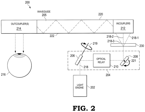Google Patents a Light-Splitting Layer That Could Make AR Glasses Displays Thinner patent drawing, sheet 2