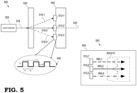 Google Patents a Light-Splitting Layer That Could Make AR Glasses Displays Thinner patent drawing, sheet 5
